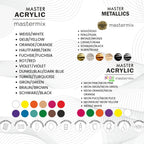 RICH MASTERMIX Acrylfarben 24 Farben Set - 60 ml (Standard, Neon, Metallic)